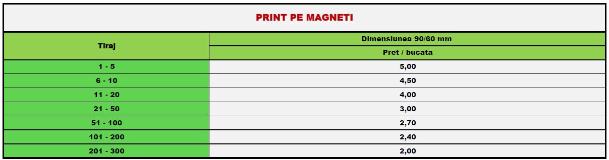 print-magneti